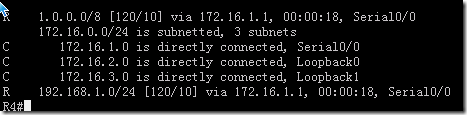 Lab_2 OSPF_OSPF_73