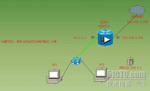 CISCO ASA 5510实际配置案例及详解_5510