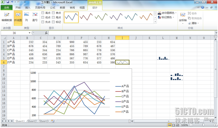 玩转财务-Excel2010（1）_休闲