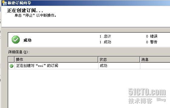 数据库高可用性之数据的复制.二十一_职场_31