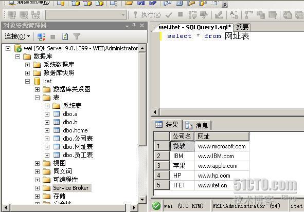 数据库高可用性之数据的复制.二十一_sql_32