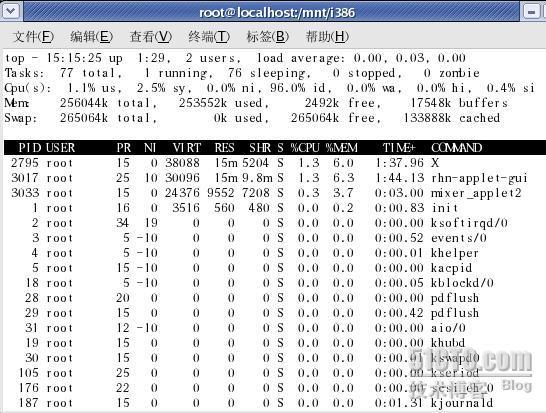 Linux系统进程与进程调度的常用命令.七_职场_05