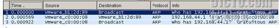 TCP/IP之免费arp分析_免费arp