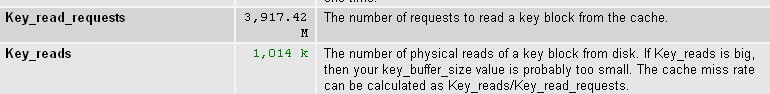 mysql优化的重要参数 key_buffer_size table_cache_mysql优化的重要参数