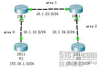 PacketTracer　5.2之GRE实验（二）_职场