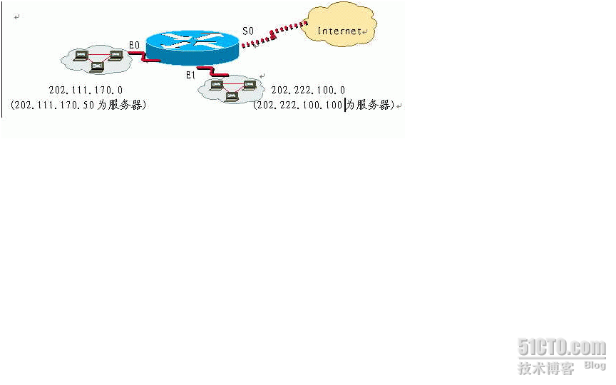 思科路由器--基于时间的访问列表控制_职场