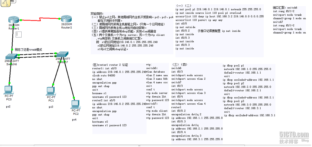 nat vlan access-list dhcp 单臂路由综合实验_nat