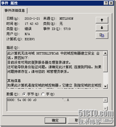 Exchange 2007 灾难恢复手记_out_02