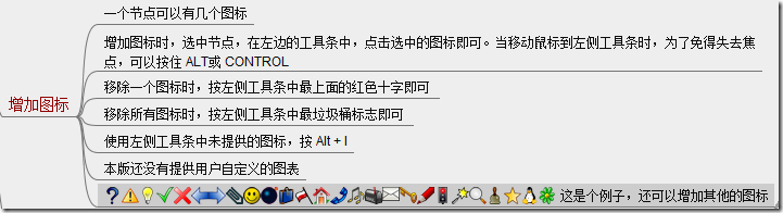 推荐一种新的思考、记录方法“思维导图”_ldquo