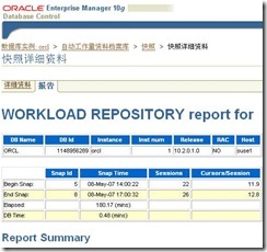 自动工作量资料档案库(AWR)报告的获得_AWR_07