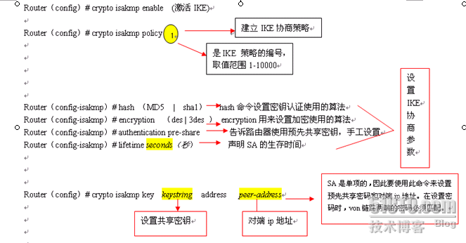 Vpn 隧道和加密技术知识要点_职场