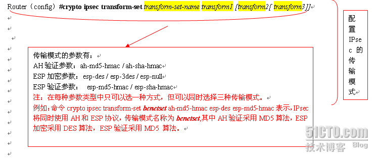 Vpn 隧道和加密技术知识要点_加密技术_03