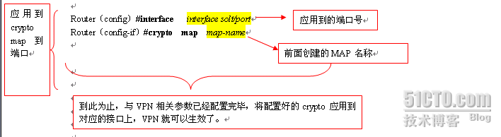 Vpn 隧道和加密技术知识要点_VPN_06