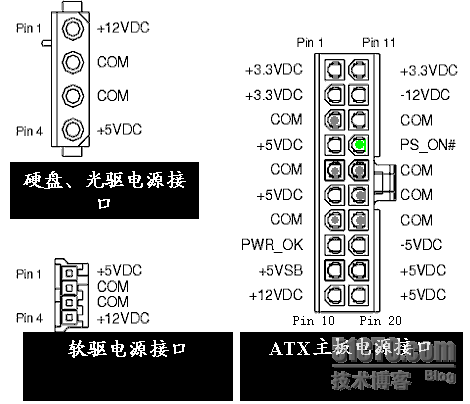 无主板启动电源