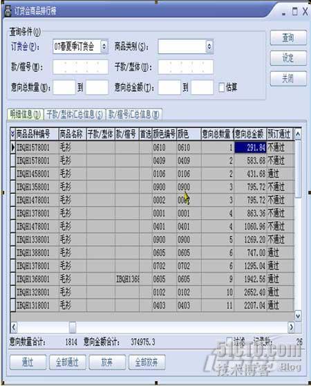 服装ERP应用(15)：ERP帮助代理商合理订货_休闲_11