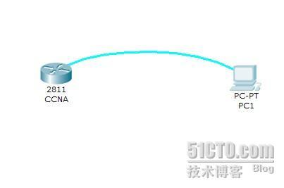 CISCO路由的基本配置_职场