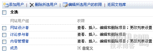 SPS对文件进行权限管理的解决方案_职场