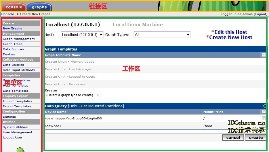 .Cacti+Nagios完全攻略 1_职场_14