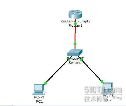 单臂路由配置实例_单臂路由