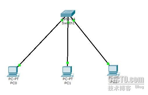 配置交换机端口的安全_路由交换