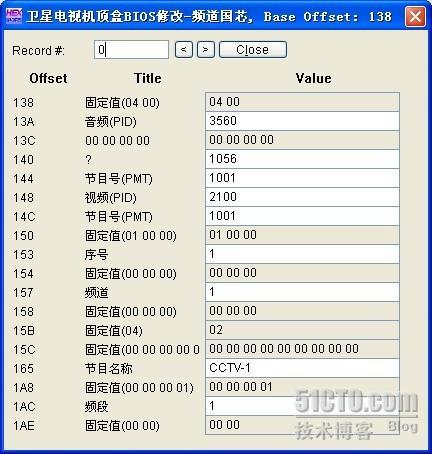 100307 修改卫星电视机顶盒BIOS--国芯_休闲