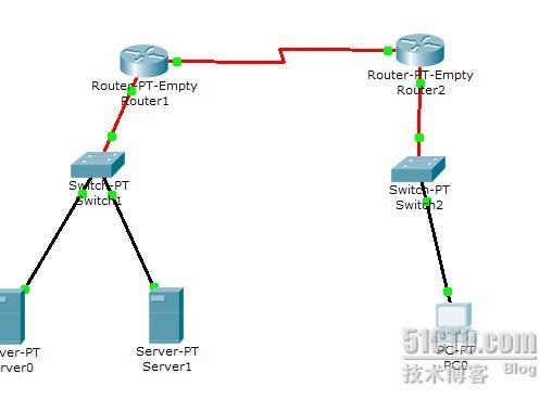 TCP的负载均衡_TCP