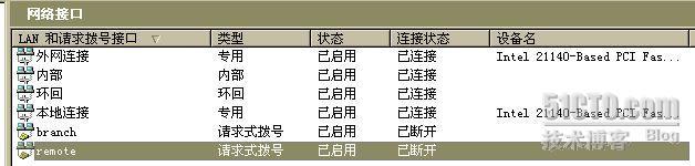 isa vpn site to site 实质（之一）_休闲_02