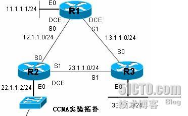 使用PING和Traceroute 检查网络的连通性_检查