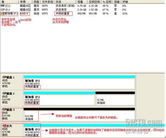 windows 2003 软RAID图解_RAID_10