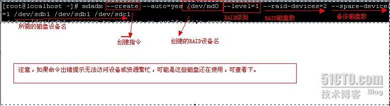 linux 软RAID图解教程_教程_04