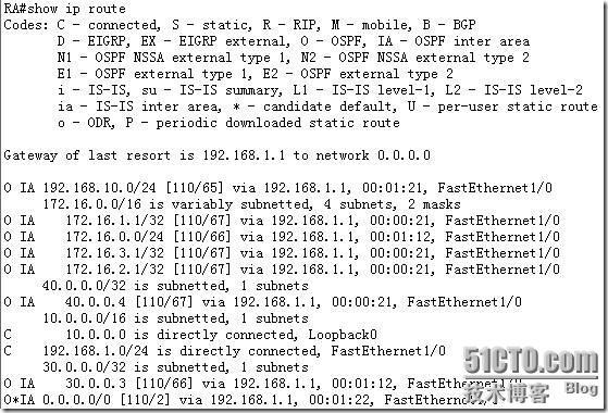 OSPF路由协议多域的配置_协议_04