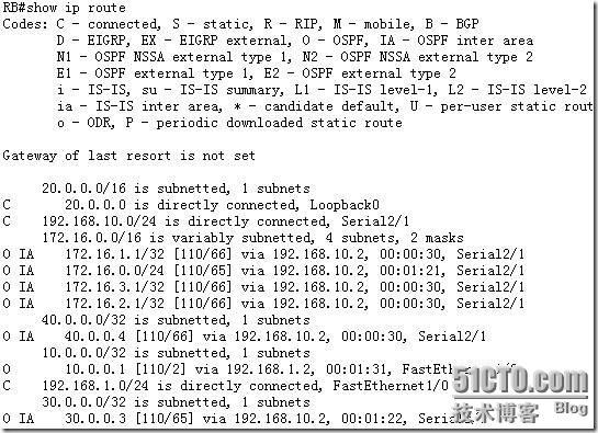 OSPF路由协议多域的配置_休闲_06