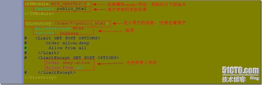 Apache服务的简单应用_休闲