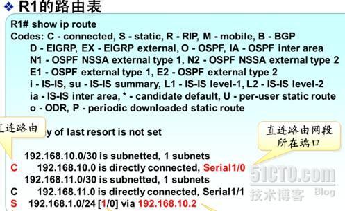 静态路由、管理网络设备_静态_07