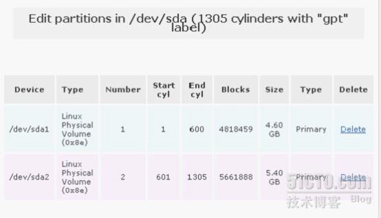 cluster服务器群集的应用_群集_09