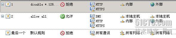 取消web代理筛选器之后。。。_筛选器