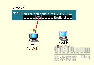 交换学习笔记=++=实验一 计算机和交换机基本设置_交换机