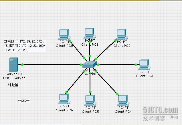 linux DHCP服务器的配置_服务器