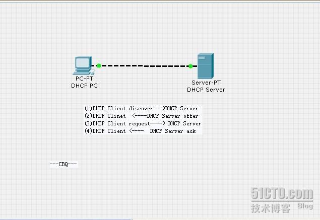 linux DHCP服务器的配置_linux_03