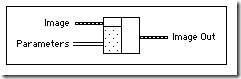 NI Vision for LabVIEW 基础(二)：准备测量图像_2_03