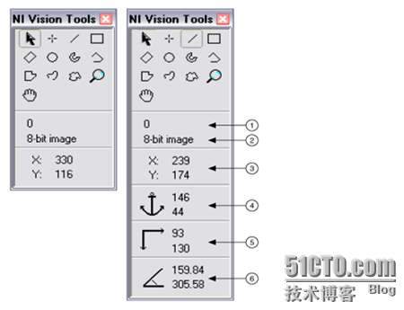 NI Vision for LabVIEW 基础(三)：进行灰度和彩色测量_基础_16