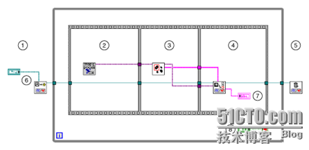 NI Vision for LabVIEW 基础(五): 完成机器视觉任务 _5_14