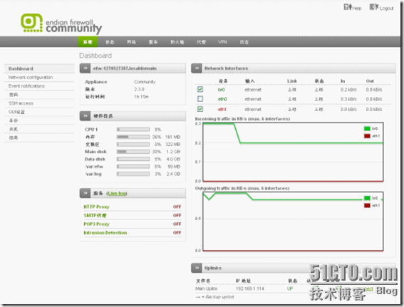 Endian firewall ——— Linux防火墙_firewall_17