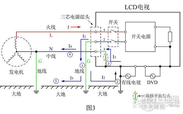 电子设备防雷指南_休闲_03