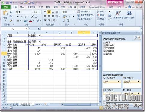 Excel2010数据透视表中的筛选排序_数据透视表_02