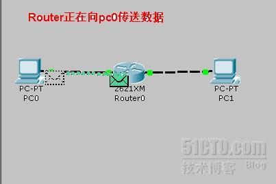 PING过程之步步为营_休闲_08