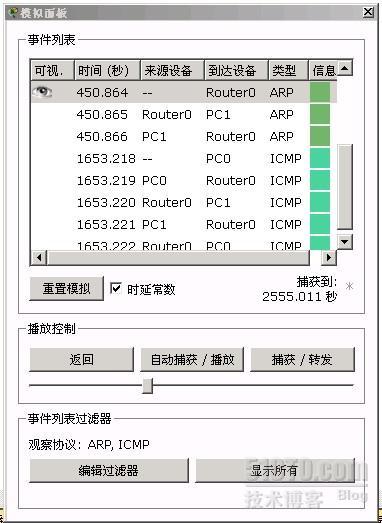 PING过程之步步为营_职场_02