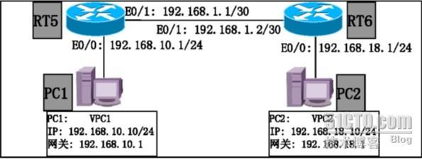 实验名称：层次化配置方法（组网需求）(一）_实验_02