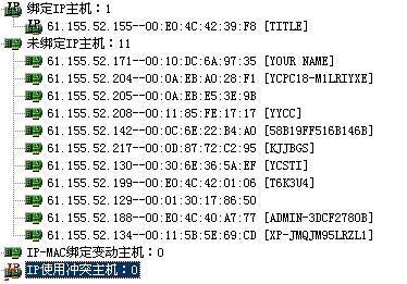 安全管理网络 从IP地址着手 _地址_02