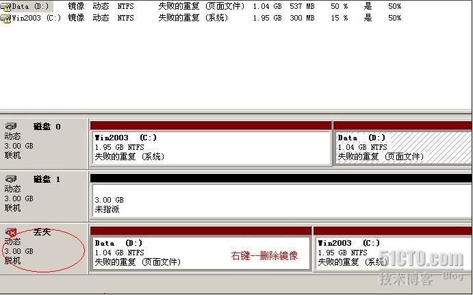 Windows 2003 软RAID图解 _图解_17